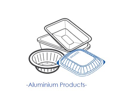 Aluminium Products
